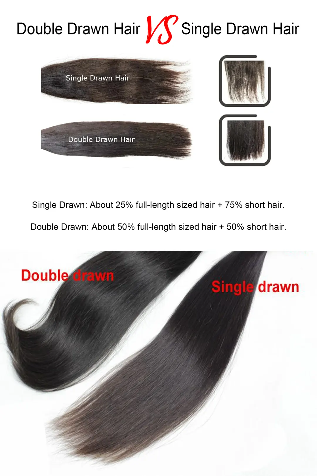 Double Drawn Feather Crochet Hair Loose Deep Wave Human Hair FE25 - Image 10